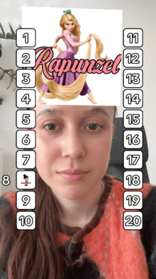 Ultimate Princess Ranking